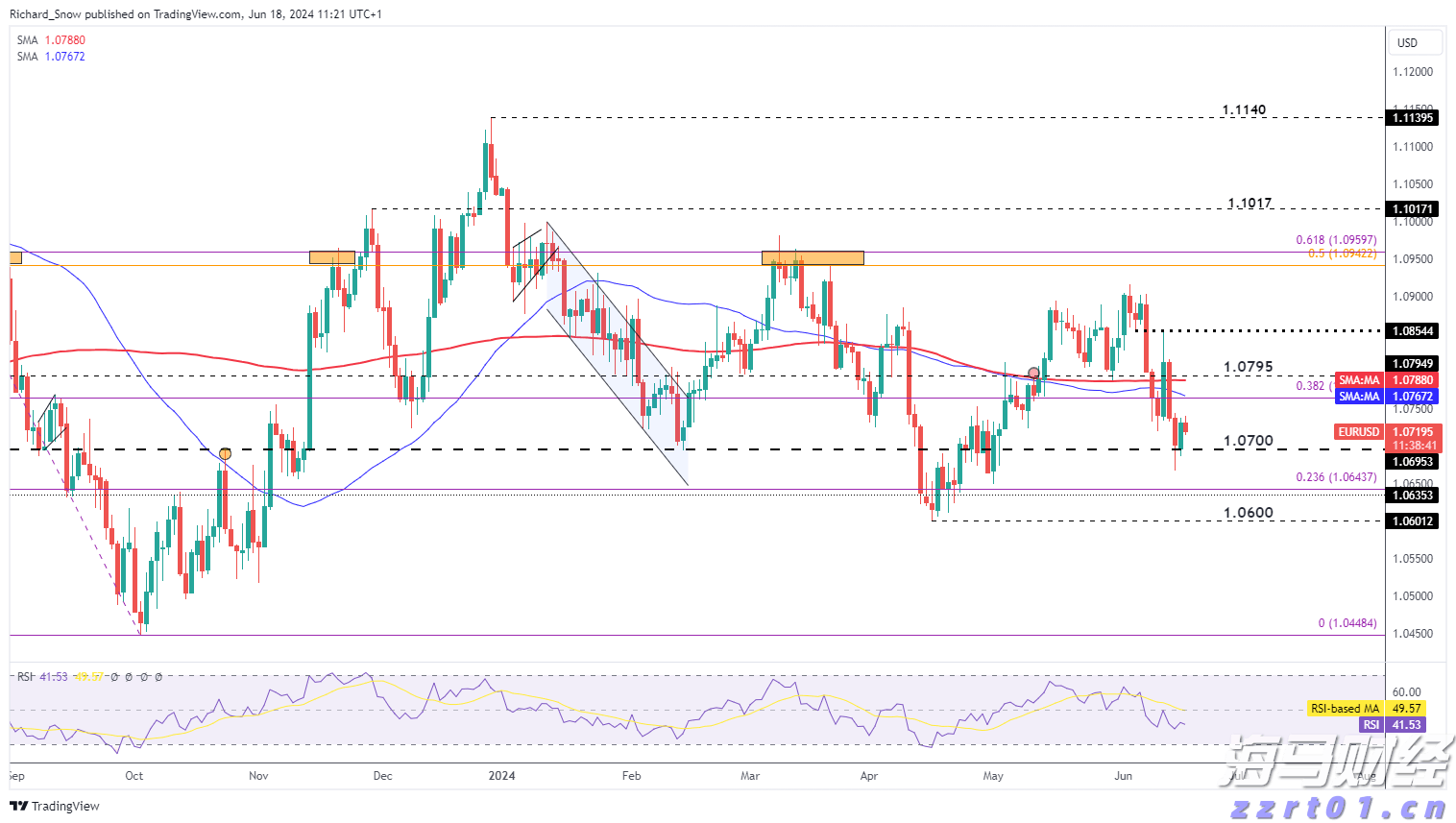 药厂的污水处理的流程(制药厂污水排放标准)
